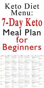 Keto Diet Plan for Filipino